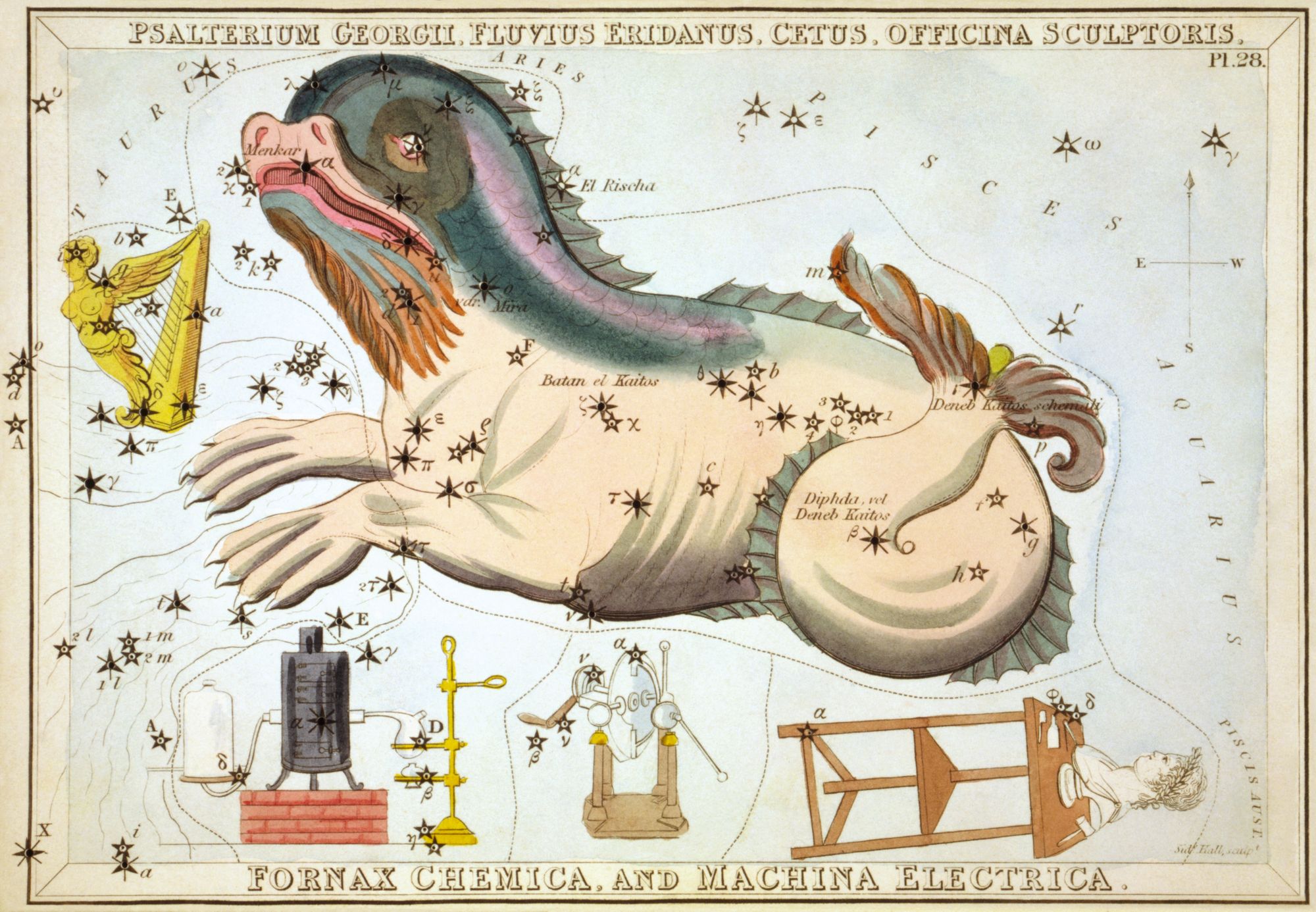 Astronomical chart showing a strange whale, a harp, chemical apparatus, a mechanical device, and a table on which is a bust and sculpting tools forming the constellations.